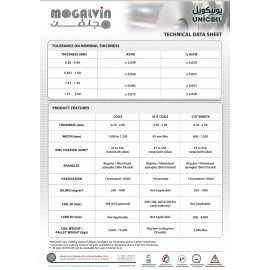 Hot Dipped Galvanized Steel Coil & Sheet